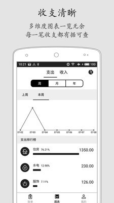 极简记账APP官方版下载