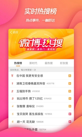 新浪微博破解版免登录最新版