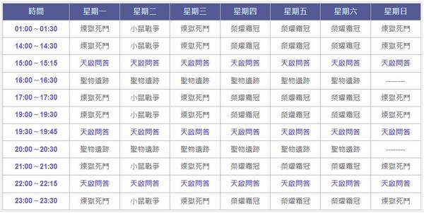 幻想神域竞技场玩法攻略大全2023-幻想神域竞技场怎么玩