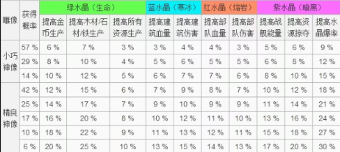 草莓樱桃丝瓜绿巨人秋葵二维码最新版-草莓丝瓜榴莲秋葵绿巨人