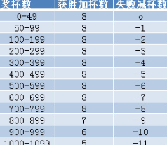 九幺短视频软件免费苹果版安卓用户也无需vip注册