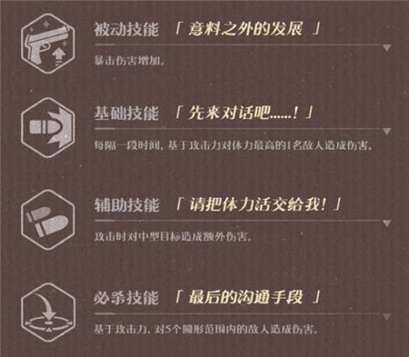 蔚蓝档案若叶日向怎么样