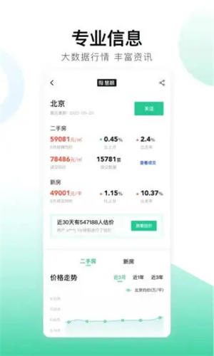 安居客app官方下载最新版客户端VIP版