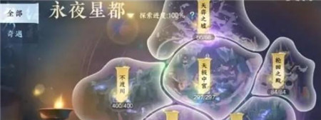 逆水寒手游永夜星都山洞在哪里