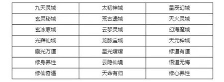 最强祖师敖天限定招募活动有那些