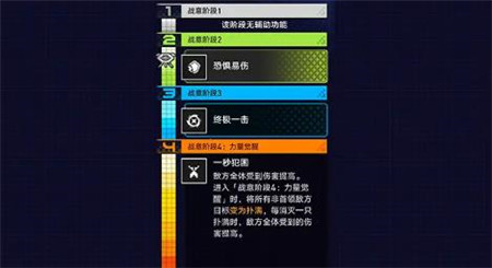 崩坏星穹铁道战意狂潮隐藏秘籍怎么玩