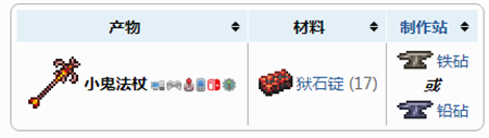 泰拉瑞亚小鬼法杖怎么合成