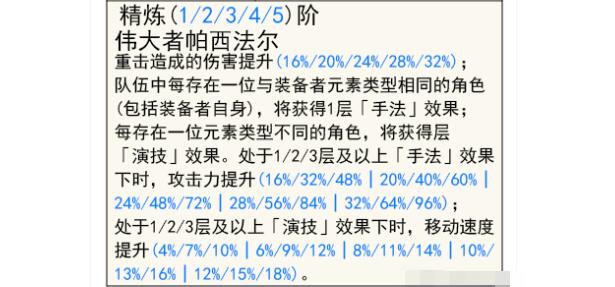 原神4.6最初的大魔术怎么抽-原神4.6最初的大魔术抽取攻略