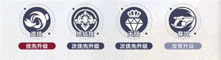 崩坏星穹铁道托帕&账账角色怎么样