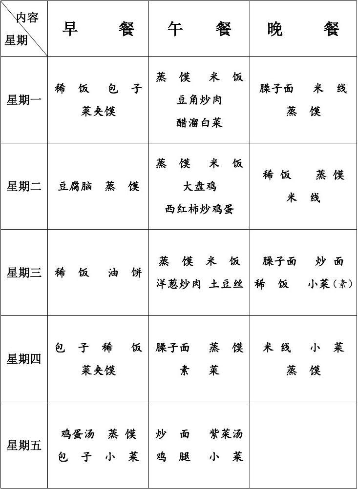 淡墨水云乡最新食谱有哪些-菜谱配方大全