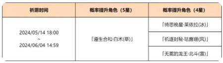 原神4.6版本心珠循琅祈愿怎么玩