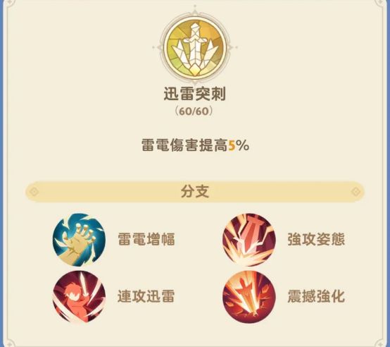 出发吧麦芬战士天赋怎么选-出发吧麦芬战士天赋选择推荐