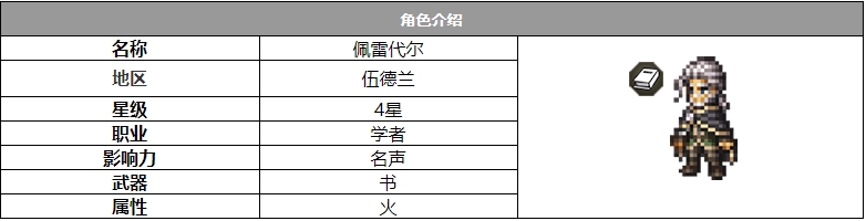 歧路旅人大陆的霸者佩雷代尔怎么样-歧路旅人大陆的霸者佩雷代尔角色详情一览