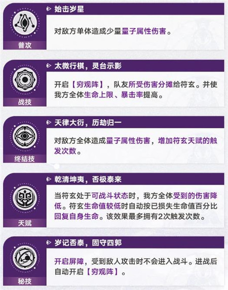 崩坏星穹铁道符玄技能怎么样