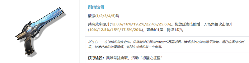 鸣潮炽霞武器选什么-鸣潮炽霞武器最佳选择推荐