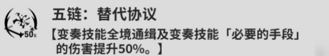 鸣潮卡卡罗共鸣链怎么升-鸣潮卡卡罗共鸣链提升攻略