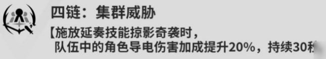 鸣潮卡卡罗共鸣链怎么升-鸣潮卡卡罗共鸣链提升攻略