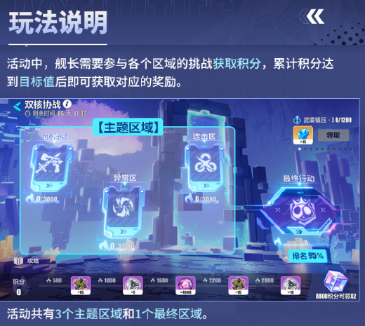 崩坏3双核协战活动玩法是什么-崩坏3双核协战活动玩法介绍