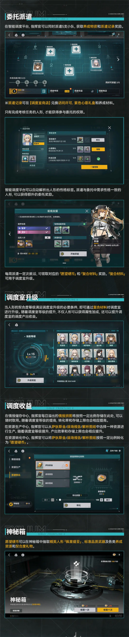 少女前线2追放调度室系统怎么玩