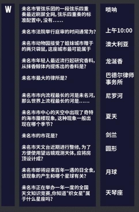 未定事件簿燃动潮流夜答案是什么-燃动潮流夜答案大全