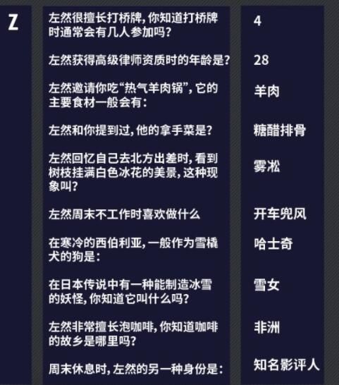 未定事件簿燃动潮流夜答案是什么-燃动潮流夜答案大全