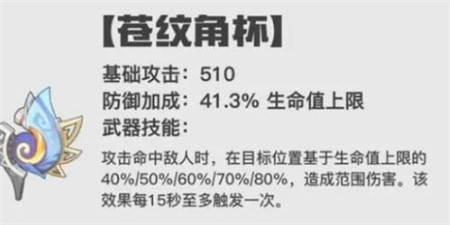 原神5.0纳塔新武器都适合哪些角色