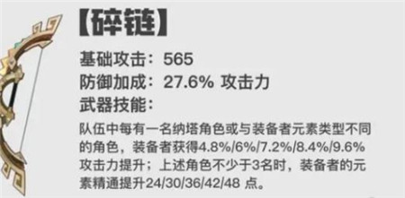 原神5.0纳塔新武器都适合哪些角色