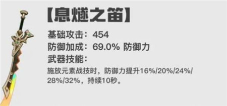 原神5.0纳塔新武器都适合哪些角色