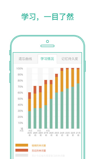 墨墨背单词安卓版最新版